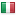 eternitywall.it server is located in Italy